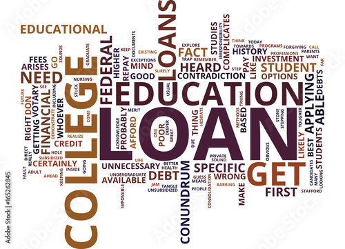 THE INSIDE OUT OF COLLEGE LOANS Text Background Word Cloud Concept