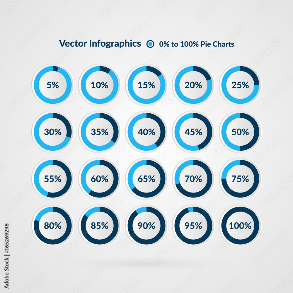 Percentage vector infographics. 5 10 15 20 25 30 35 40 45 50 55 60 65