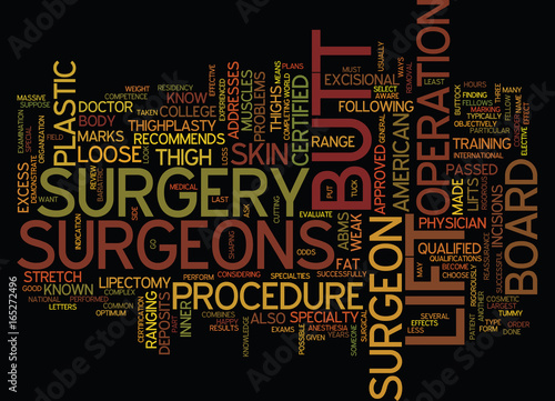 THE BUTT LIFT Text Background Word Cloud Concept