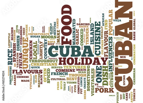 THE BEST FOOD CUBA HAS TO OFFER Text Background Word Cloud Concept
