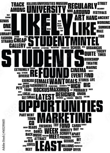 MEET THE STUDENTS Text Background Word Cloud Concept