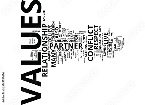 LOVE QUIZ ARE YOUR VALUES SAME AS YOUR PARTNER Text Background Word Cloud Concept