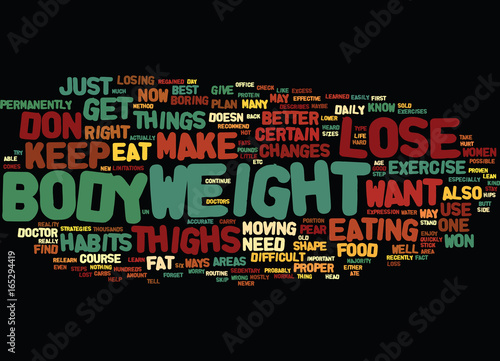 LOSE WEIGHT THIGHS Text Background Word Cloud Concept