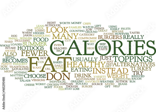 LOOK OUT FOR BBQ Text Background Word Cloud Concept
