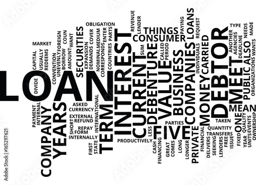 LOAN WHAT DOES IT MEAN Text Background Word Cloud Concept