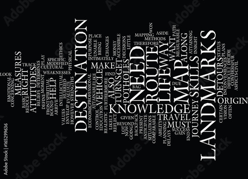 LIFE Text Background Word Cloud Concept