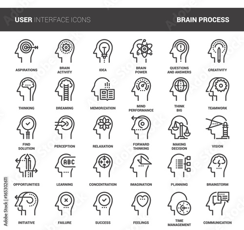 Thinking and brain process