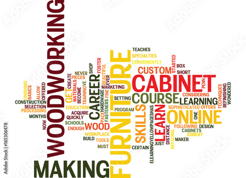 LEARN HOW TO BUILD CUSTOM FURNITURE Text Background Word Cloud Concept