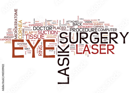 LASIK EYE SURGERY WOULD YOU HAVE IT Text Background Word Cloud Concept