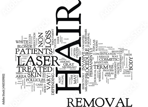 LASER HAIR REMOVAL PUTS AN END TO WAX FOREVER Text Background Word Cloud Concept