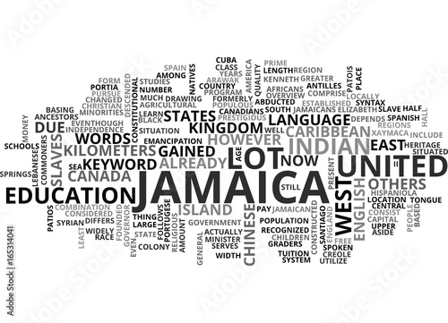 JAMAICA VILLAS Text Background Word Cloud Concept