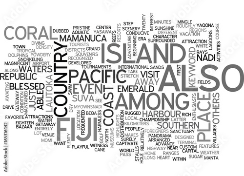 ISLAND OF FIJI Text Background Word Cloud Concept