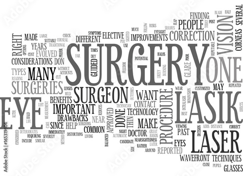 IS LASER EYE SURGERY RIGHT FOR YOU Text Background Word Cloud Concept