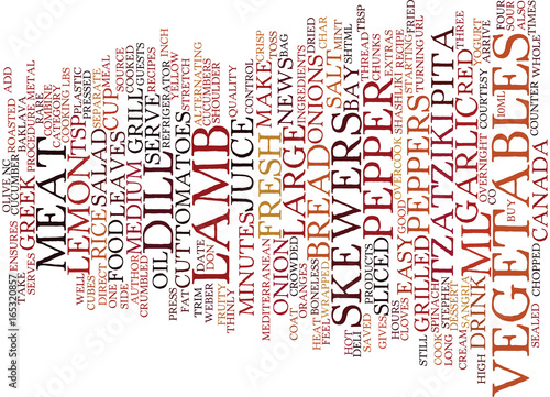 GRILLED LAMB SHASHLIKI Text Background Word Cloud Concept