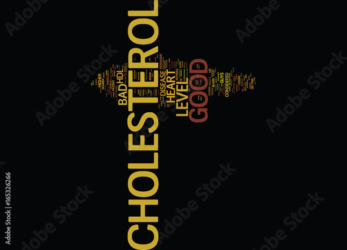 GOOD CHOLESTEROL Text Background Word Cloud Concept
