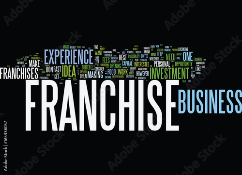 FRANCHISE IDEAS WHAT FRANCHISE IS BEST FOR YOU Text Background Word Cloud Concept