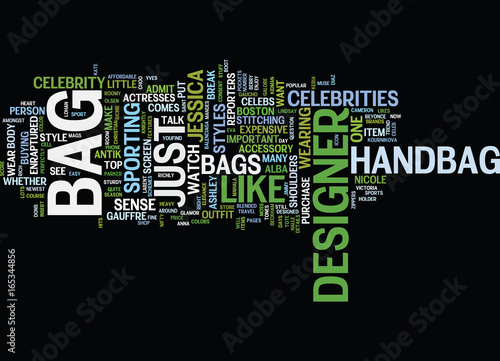 FINE SENSE OF DESIGNER BAGS Text Background Word Cloud Concept
