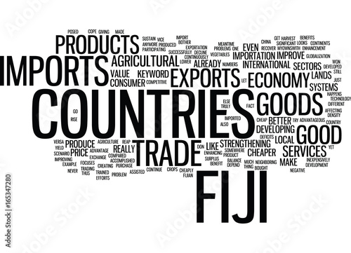 FIJI IMPORTS Text Background Word Cloud Concept