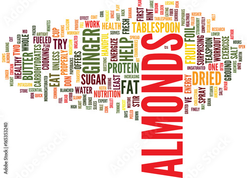 ENERGIZE WITH ALMONDS Text Background Word Cloud Concept