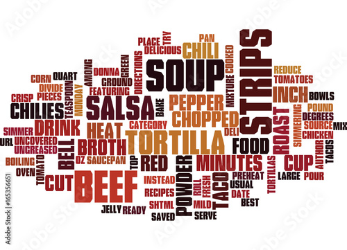 BEST RECIPES TACO SOUP Text Background Word Cloud Concept