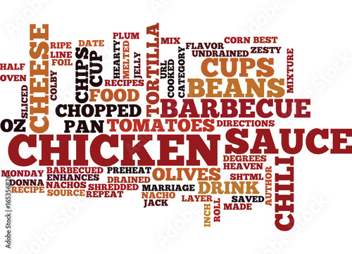 BEST RECIPES BARBECUED CHICKEN NACHOS Text Background Word Cloud Concept
