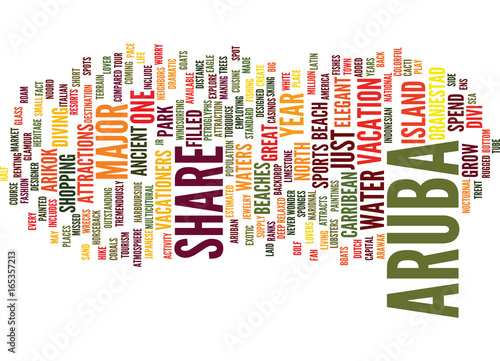 BEST IN THE CARRIBEAN Text Background Word Cloud Concept