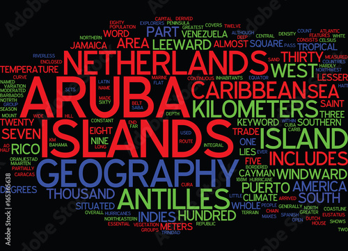 ARUBA GEOGRAPHY Text Background Word Cloud Concept