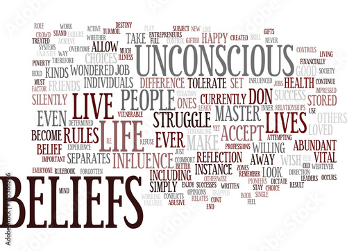 ARE YOU TRAPPED BY OLD BELIEFS Text Background Word Cloud Concept