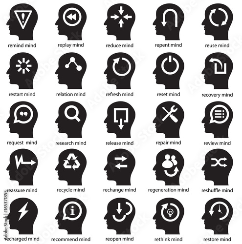 mind development concept