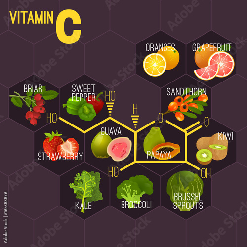 Vitamin Formula Image