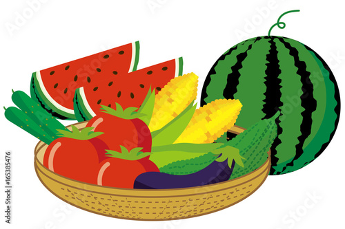 夏のイメージのイラスト 夏野菜盛り合わせ Stock ベクター Adobe Stock 夏のイメージのイラスト 夏野菜盛り合わせ Stock ベクター Adobe Stock