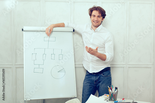 man presenting by the flipchart