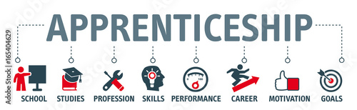 apprenticeship concept icons photo