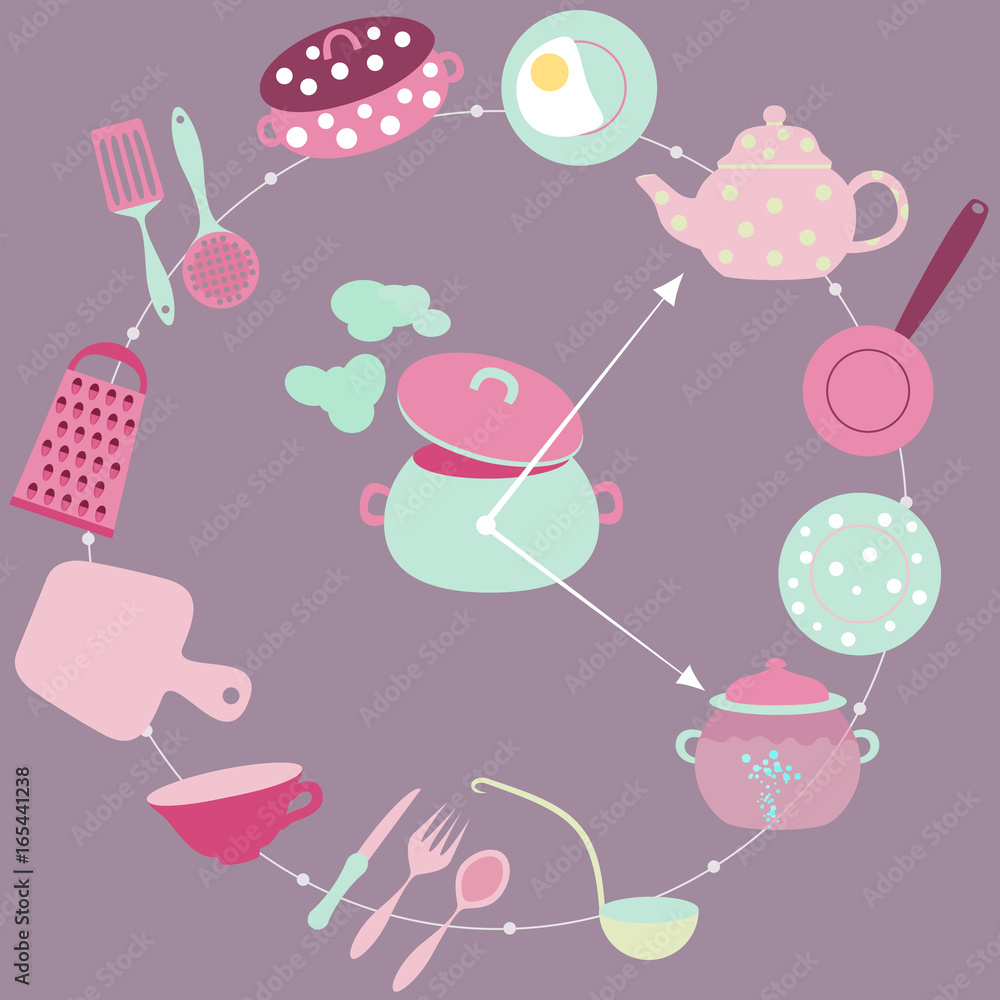Kitchen Around The Clock Concept Kitchen Around The Clock Concept