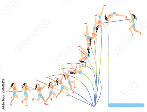 Jumping with pole.