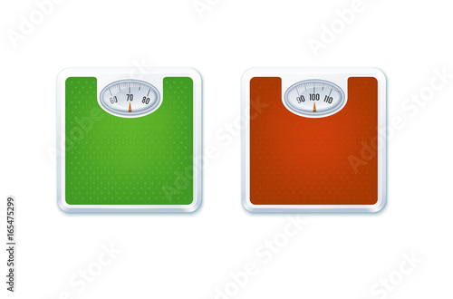 Floor Weight Scales