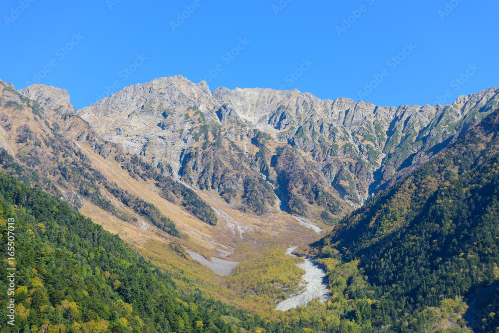 Fototapeta premium 北アルプス 穂高連峰 上高地からの眺め