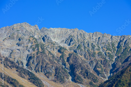 北アルプス 穂高連峰 上高地からの眺め