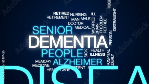 Dementia animated word cloud, text design animation.