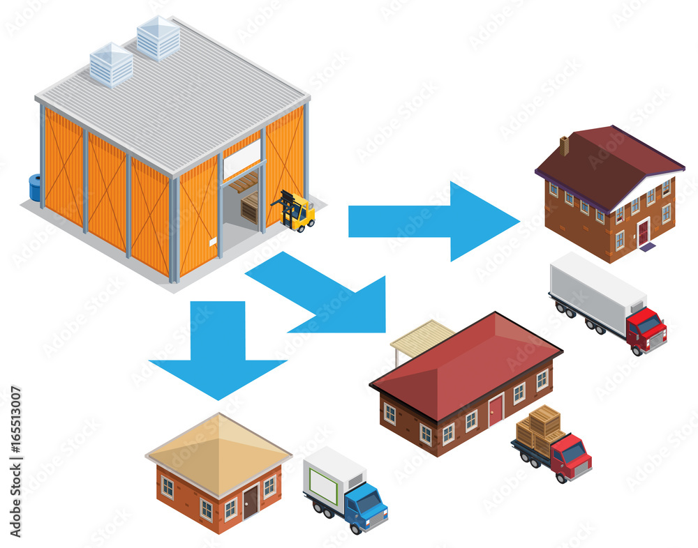 Factory Direct Distribution ilustração do Stock Adobe Stock