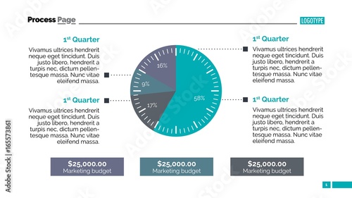 Dial chart slide