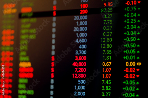 Stock market chart and Stock market data on LED display concept