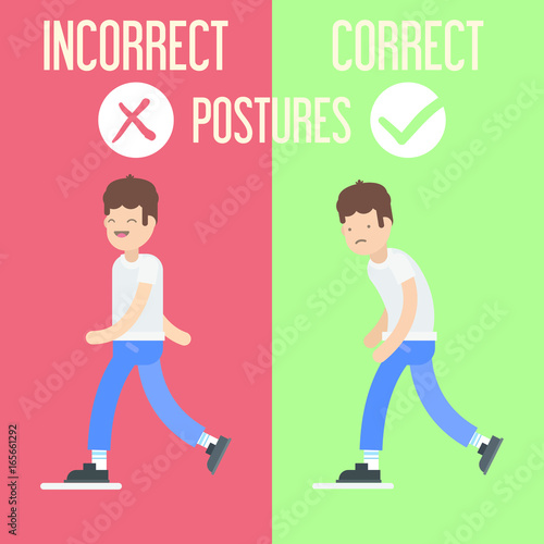 Correct Incorrect Postures
