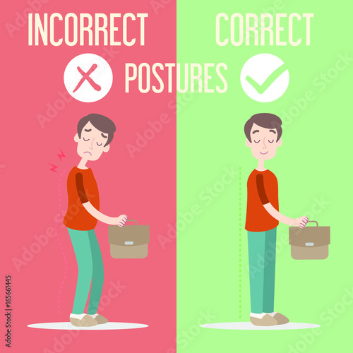 Correct Incorrect Postures
