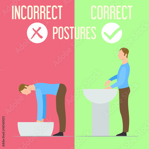 Correct Incorrect Postures
