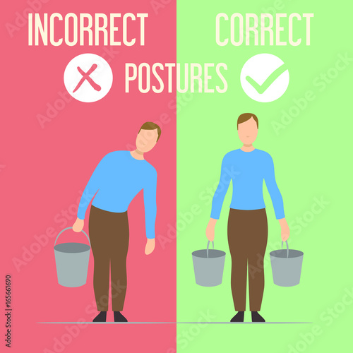 Correct Incorrect Postures
