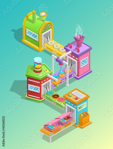 Confectionery Factory Concept