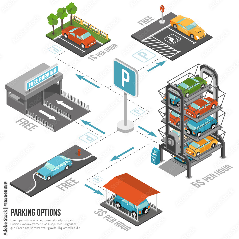 Car Parking Composition