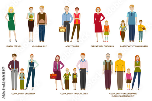 Different family compositions and couples with children and without. Lonely person and elderly grandparent. Vector illustration.