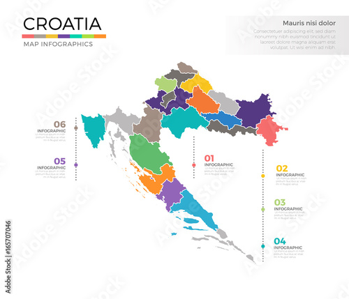 Croatia country map infographic colored vector template with regions and pointer marks
